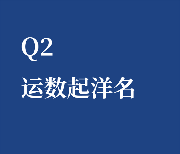 product_Q2